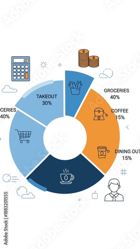 Visualizing Budget Allocation: A Colorful Pie Chart Illustrating Spending Habits and Financial