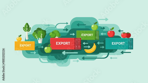 Worldwide Fresh Produce Exportation: A Dynamic Vector Illustration of Global Distribution