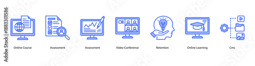 Virtual Learning Environment web banner icon vector illustration featuring Online Course, Assessment, Assessment, Video Conference, Retention, Online Learning, and CMS.
