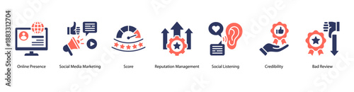 Digital Reputation Fundamentals web banner icon vector illustration featuring Online Presence, Social Media Marketing, Score, Reputation Management, Social Listening, Credibility, and Bad Review.