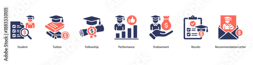 Student Financial Aid web banner icon vector illustration featuring Student, Tuition, Fellowship, Performance, Endowment, Results, and Recommendation Letter.