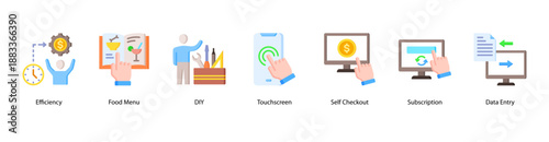 Interactive Self Service web banner icon vector illustration featuring Efficiency, Food Menu, DIY, Touchscreen, Self Checkout, Subscription, and Data Entry.