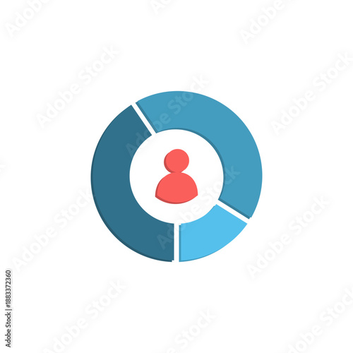 customer segmentation