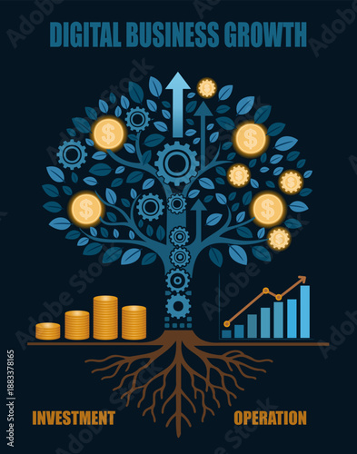 Concept illustration of digital business growth showing how investment and operations nurture sustainable revenue, scalability, and long-term performance through data-driven strategy.