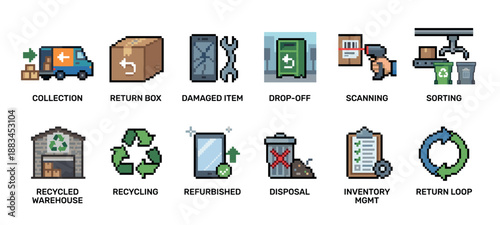 Pixel art icon set illustrating reverse logistics, product returns, recycling, and circular economy concepts with various symbols like collection, sorting, and disposal