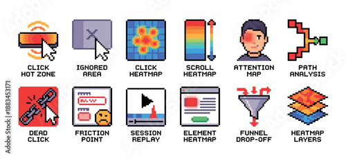 Twelve colorful pixel art icons illustrate website analytics and user experience concepts, including click hot zones, heatmaps, attention maps, and funnel drop-offs, digital retro style