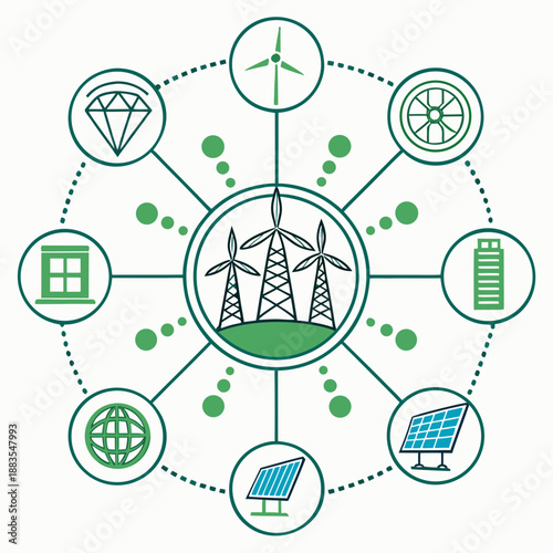 Renewable energy sources connected