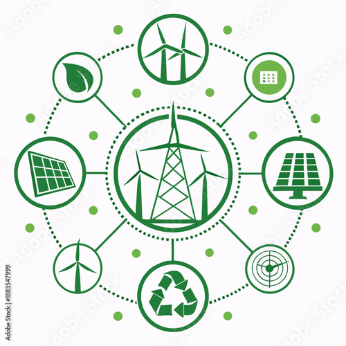 Renewable energy integration