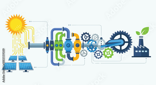 Renewable energy production from solar power to industry and green technology concept