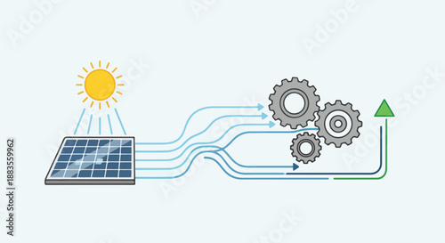 Solar panel converting sunlight into clean energy, powering gears and an upward arrow for growth and efficiency