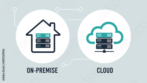 Visual comparison between "On-Premise" and "Cloud" hosting solutions, represented by server racks inside a house icon versus a cloud icon, illustrating IT infrastructure choices.