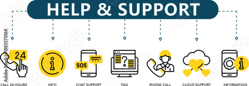 Help and Support Infographic 7 Customer Service and IT Icons in Yellow and Black for UX Documentation, Contact Centers and Chat Platforms
