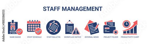 Staff Management web banner icon vector illustration concept with icons of name badge, staff schedule, staff bulletin, workplace notice, internal memo, project folder, productivity chart.