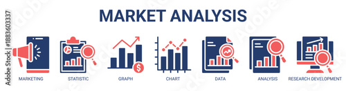 Market Analysis web banner icon vector illustration concept with icon of marketing, statistic, graph, chart, data, analysis, research development.