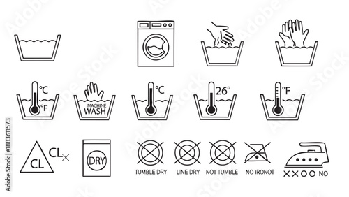 Set of laundry care symbols and washing instructions for clothing labels