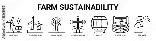 Farm Sustainability web banner icon vector illustration concept with icon of windmill, wind turbine, wind vane, weather vane, barrel, water well, and sprayer.