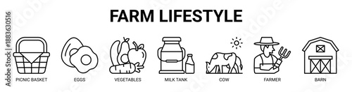 Farm Lifestyle web banner icon vector illustration concept with icon of picnic basket, eggs, vegetables, milk tank, cow, farmer, and barn.