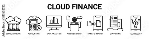 Cloud Finance web banner icon vector illustration concept with icon of cloud banking, cloud accounting, data analytics, api integration, digital transformation, e-invoicing, and financial technology.