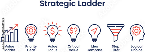 Strategic ladder icon set for business strategy prioritization and decision making framework presentation