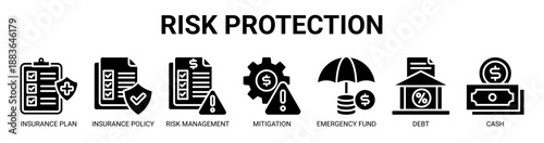 Risk Protection web banner icon vector illustration concept with icon of insurance plan, insurance policy, risk management, risk mitigation, emergency fund, debt management, and cash management.
