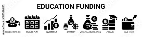 Education Funding web banner icon vector illustration concept with icon of college savings, savings plan, investment, investment strategy, wealth accumulation, financial literacy, and cash flow.
