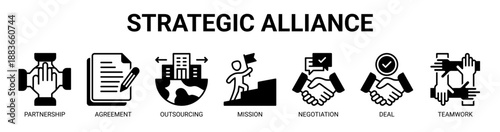 Strategic Alliance web banner icon vector illustration concept with icon of Partnership, Agreement, Outsourcing, Mission, Negotiation, Deal, Teamwork.