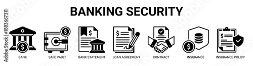 Banking Security web banner icon vector illustration concept with icon of bank, safe vault, bank statement, loan agreement, contract document, financial insurance, and insurance policy.