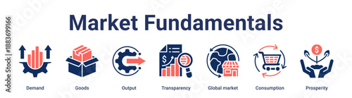 Market Fundamentals banner web icon vector illustration concept for business with icon of Demand, Goods, Output, Transparency, Global market, Consumption.