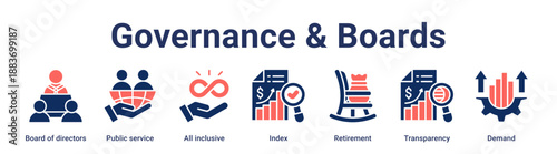 Governance & Boards banner web icon vector illustration concept for business with icon of Board of directors, Public service, All inclusive, Index, Retirement, Transparency.