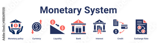 Monetary System banner web icon vector illustration concept for business with icon of Monetary policy, Currency, Liquidity, Bank, Interest, Credit, Exchange.