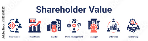 Shareholder Value banner web icon vector illustration concept for business with icon of Shareholder, Investment, Capital, Profit Management, Manager, Enterprise.