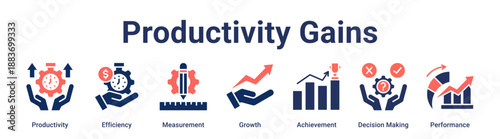 Productivity Gains banner web icon vector illustration concept for business with icon of Productivity, Efficiency, Measurement, Growth, Achievement, Decision Making.