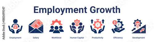 Employment Growth banner web icon vector illustration concept for business with icon of Employment, Salary, Workforce, Human Capital, Productivity, Efficiency.