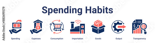 Spending Habits banner web icon vector illustration concept for business with icon of Spending, Expenses, Consumption, Importation, Goods, Output.