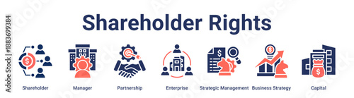 Shareholder Rights banner web icon vector illustration concept for business with icon of Shareholder, Manager, Partnership, Enterprise, Strategic Management, Business Strategy.