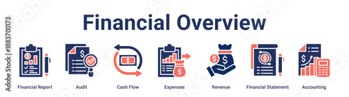 Financial Overview banner web icon vector illustration concept for business with icon of Financial Report, Audit, Cash Flow, Expenses, Revenue, Financial Statement.