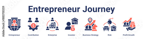 Entrepreneur Journey banner web icon vector illustration concept for business with icon of Entrepreneur, Contribution, Enterprise, Investor, Business Strategy, Risk, Profit.