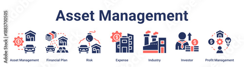 Asset Management banner web icon vector illustration concept for business with icon of Asset Management, Financial Plan, Risk, Expense, Industry, Investor, Profit.