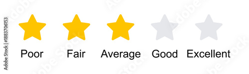Three star satisfaction rating scale