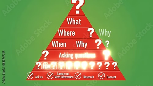 Red Pyramid Diagram of Questions and Answers With Light Green Background