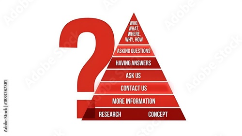 Red Question Mark Pyramid For Asking Questions And Getting Answers