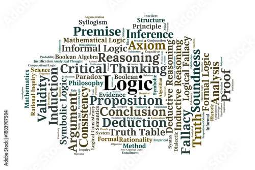 Canvas Print Logic Word Cloud
