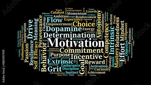 фотографія Motivation Word Cloud