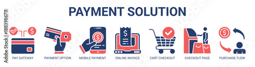 Payment Solution web banner icon vector illustration concept with icon of pay gateway, payment option, mobile payment, online invoice, cart checkout, checkout page, purchase flow.