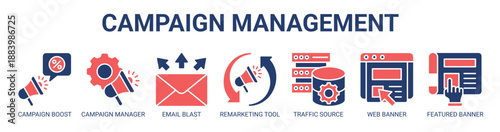 Campaign Management web banner icon vector illustration concept with icon of campaign boost, campaign manager, email blast, remarketing tool, traffic source, web banner, featured banner.