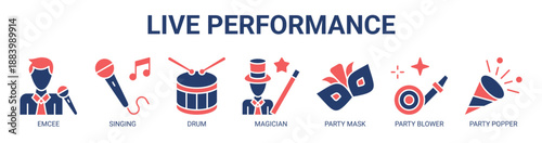Live Performance web banner icon vector illustration concept with icon of emcee, singing, drum, magician, party mask, party blower, and party popper.