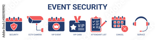 Event Security web banner icon vector illustration concept with icon of security, cctv camera, vip event, vip card, attendant list, cancel, and service.