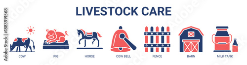 Livestock Care web banner icon vector illustration concept with icon of cow, pig, horse, cow bell, fence, barn, and milk tank.