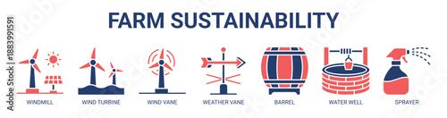 Farm Sustainability web banner icon vector illustration concept with icon of windmill, wind turbine, wind vane, weather vane, barrel, water well, and sprayer.
