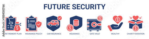 Future Security web banner icon vector illustration concept with icon of retirement plan, insurance policy, car insurance, financial insurance, safe vault, wealthy, and charity donation.